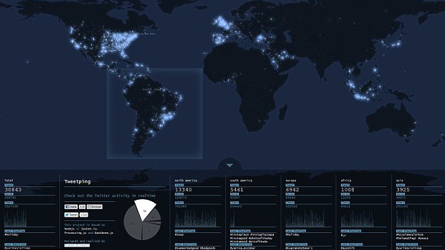 Crean un mapa de Twitter en tiempo real