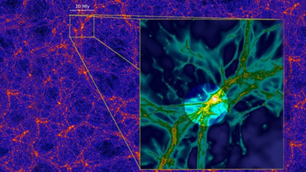 Capturan primera imagen de la misteriosa red que conecta a todas las galaxias del universo