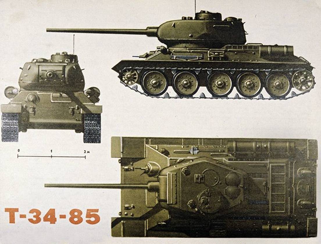 El Mejor Tanquista De La Segunda Guerra Mundial Los tanques más conocidos de la URSS durante la Gran Guerra Patria - RT