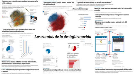 Ejércitos de zombis, caminantes blancos y guerras en El País: el bulo de la "injerencia rusa"