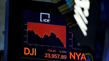 El índice Dow Jones cae más de 600 puntos y pierde todas las ganancias de este año