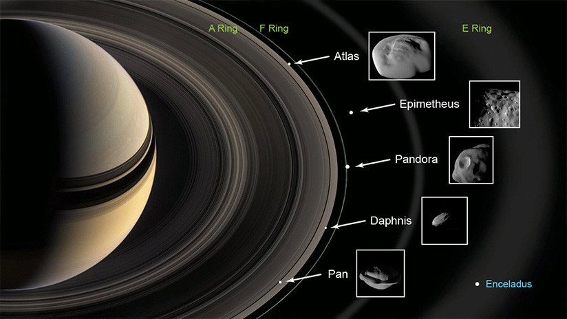 ¿Por qué las minilunas de Saturno tienen forma de ravioli y no son del mismo color?