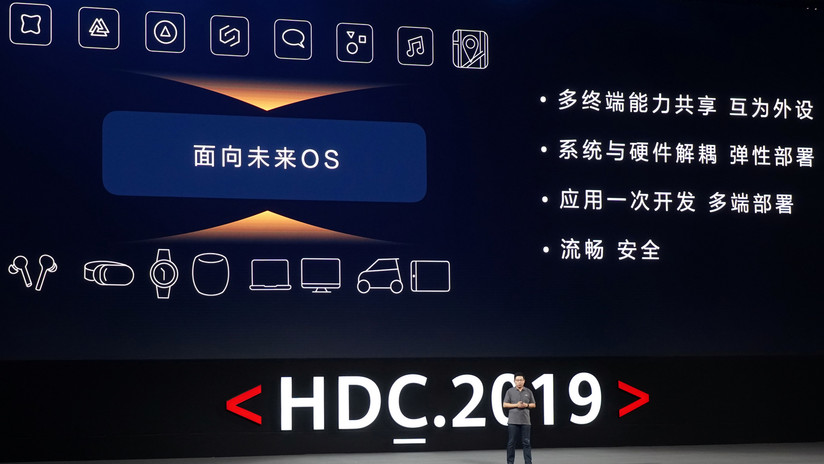 Huawei presenta su propio sistema operativo para competir con Android