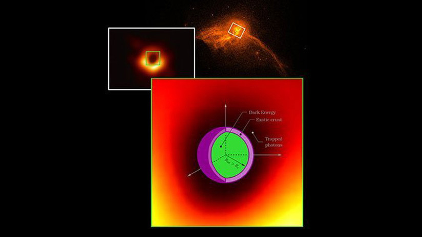 La energía oscura podría llenar algunos de los 'agujeros negros' que conocemos y cambiar radicalmente su naturaleza