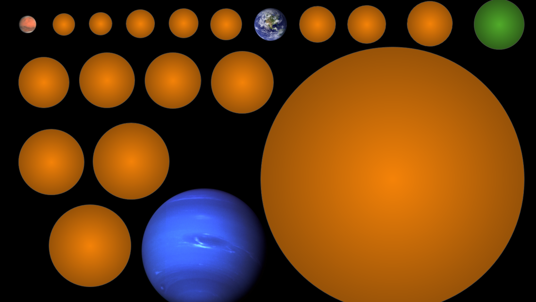 Una estudiante descubre 17 exoplanetas, uno de ellos de tamaño comparable al de la Tierra y en la zona habitable