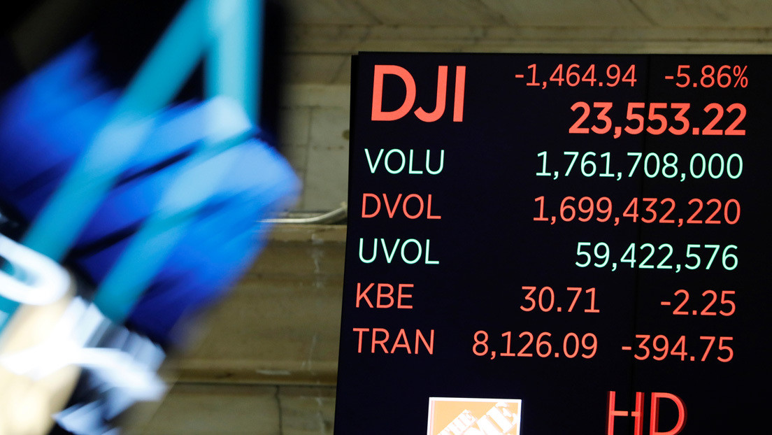 El Dow Jones pierde un 4 % mientras continúa la caída de las bolsas de EE.UU.