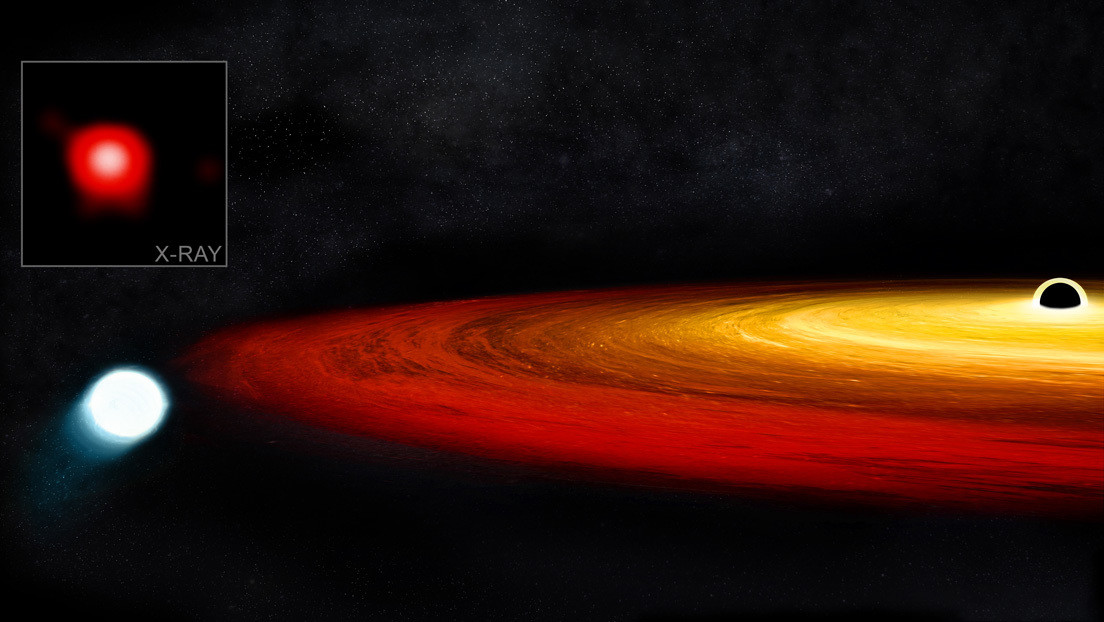 Una estrella sobrevive a su encuentro con un agujero negro pero queda atrapada por miles de millones de años
