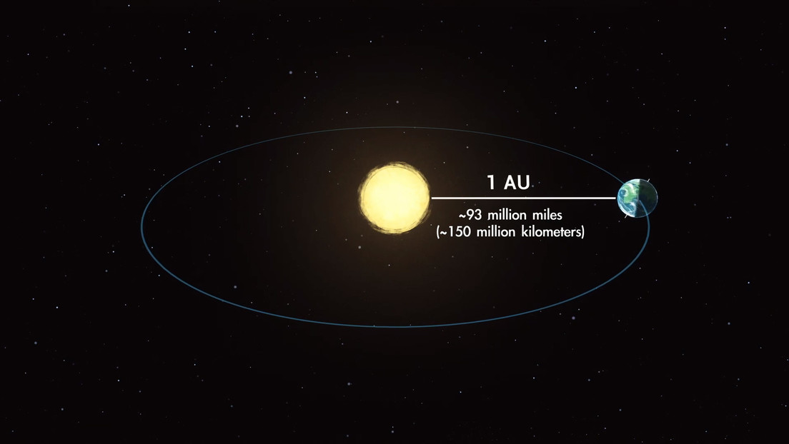 La Tierra y el Sol estuvieron hoy más cerca de lo que volverán a estarlo en todo 2021