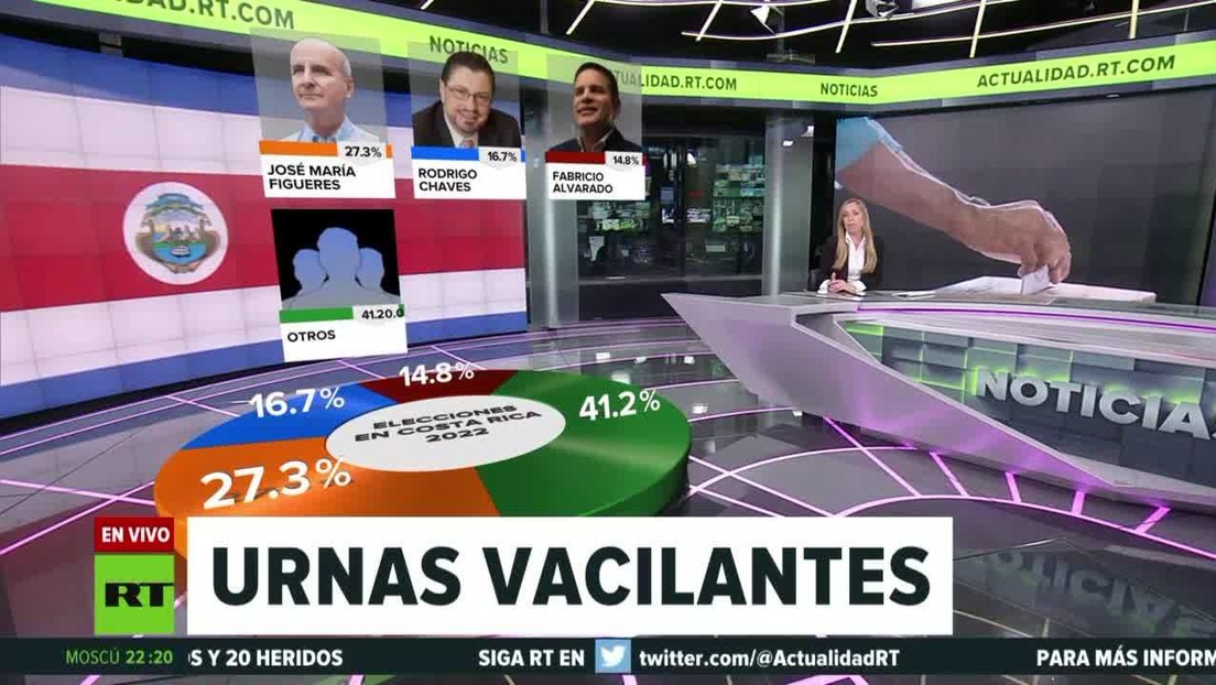El expresidente Figueres y el economista Chaves lideran el conteo tras la primera vuelta de las presidenciales en Costa Rica