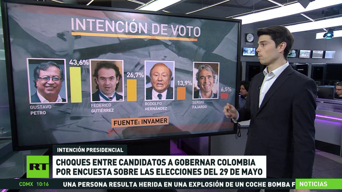 Choques entre candidatos a gobernar Colombia por una encuesta sobre las elecciones del 29 de mayo