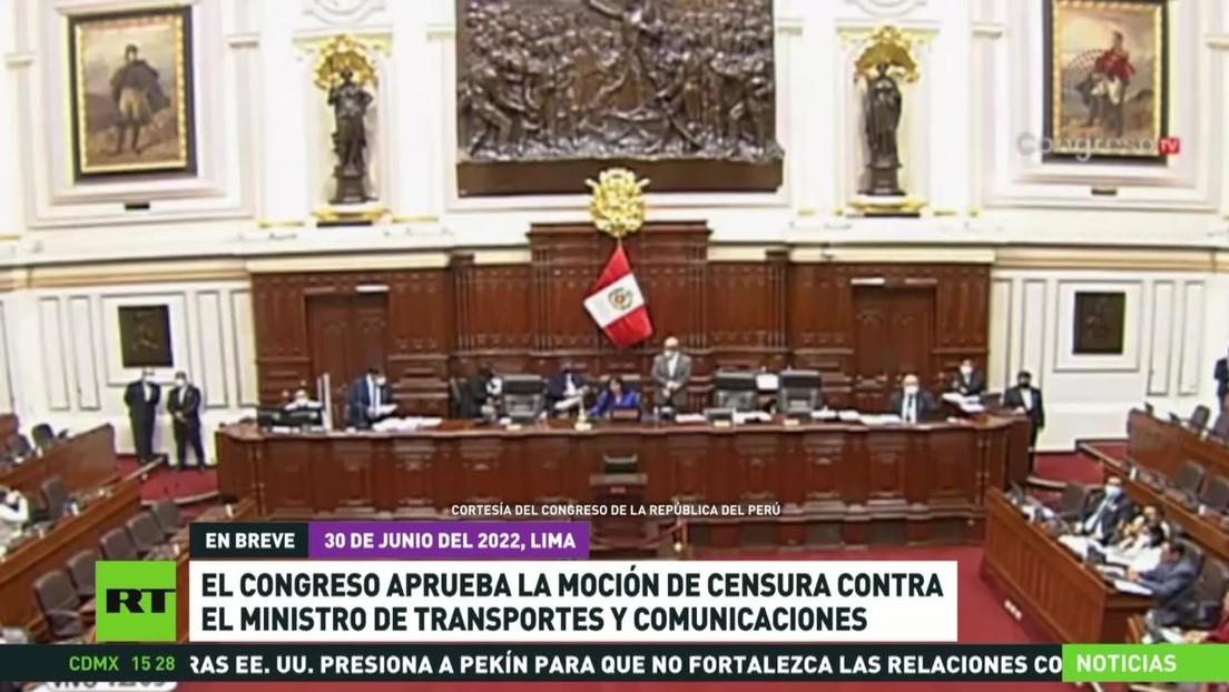 El Congreso Peruano Aprueba La Moción De Censura Contra El Ministro De