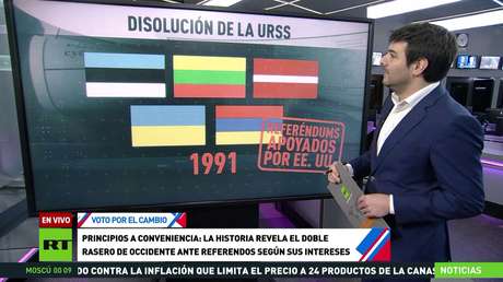 Principios a conveniencia: la historia revela el doble rasero de Occidente frente a referendos según sus intereses