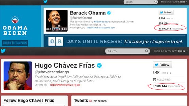 Obama y Chávez, los líderes del Twitter