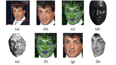 Facebook crea un software que identifica caras con casi el 100% de precisión