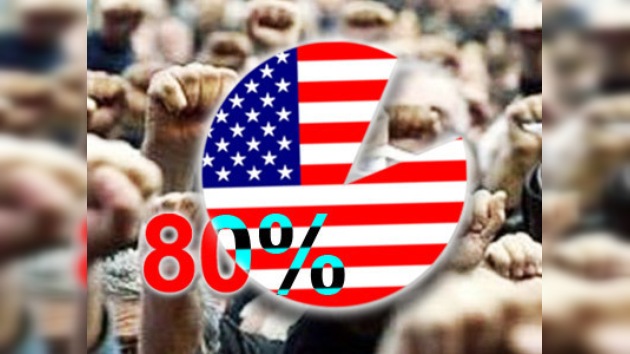 80% de los estadounidenses desconfía del Gobierno