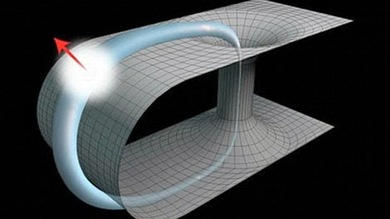 ¿Viajar en el tiempo se convierte en una realidad?