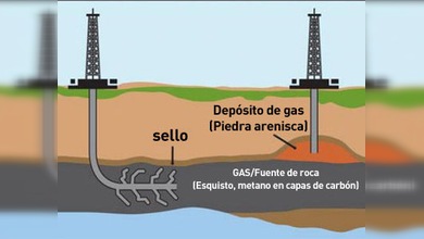 La extracción de hidrocarburos aumenta el número de terremotos en EE. UU.