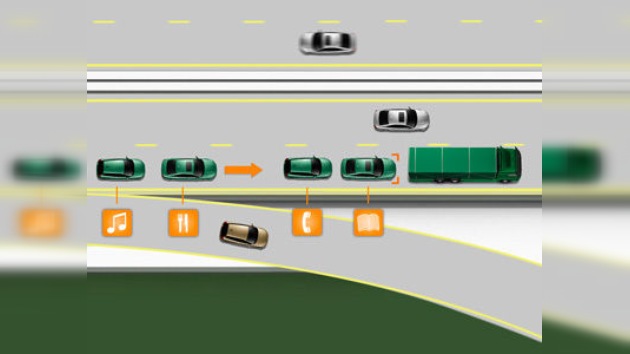 Volvo crea un sistema de autoguía en carreteras