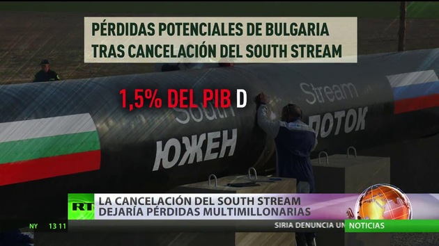 La cancelación del South Stream dejaría pérdidas multimillonarias