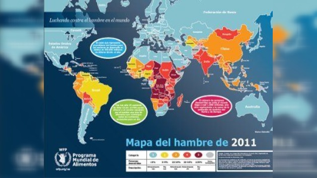 La ONU presentó el mapa mundial del hambre