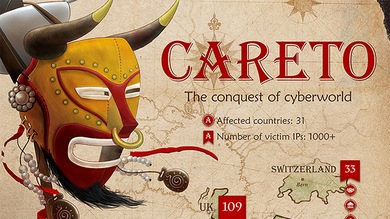 Desenmascarar 'La Máscara': revelan uno de los malwares más avanzados hasta la fecha