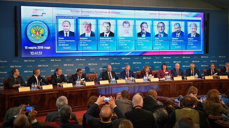 Wahlen in Russland: Die Tagesschau im Dauer-Erregungsmodus