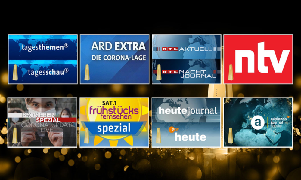 Deutscher Fernsehpreis 2020: Ausgezeichnet für das Verbreiten von Angst und Konformität