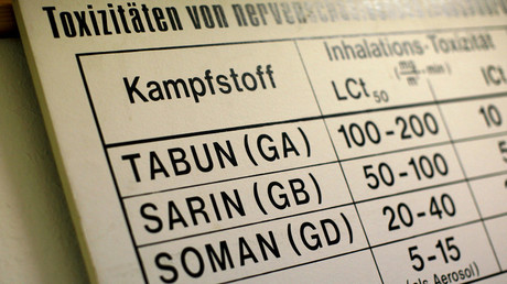 Nowitschok ist kein "Fingerabdruck" des Kreml: Viele Staaten sind im Besitz der Chemiewaffe