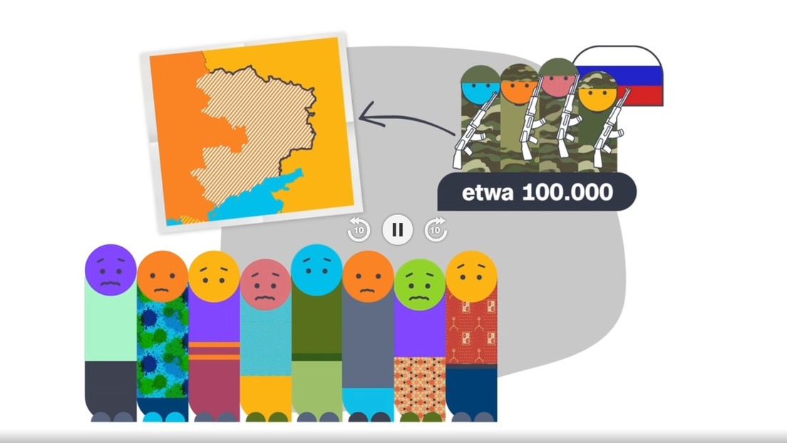ZDF-Kindernachrichten zur Ukraine: NATO-Propaganda mit Dreingabe
