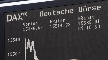 DAX dümpelt vor sich hin, Euro im Sinkflug