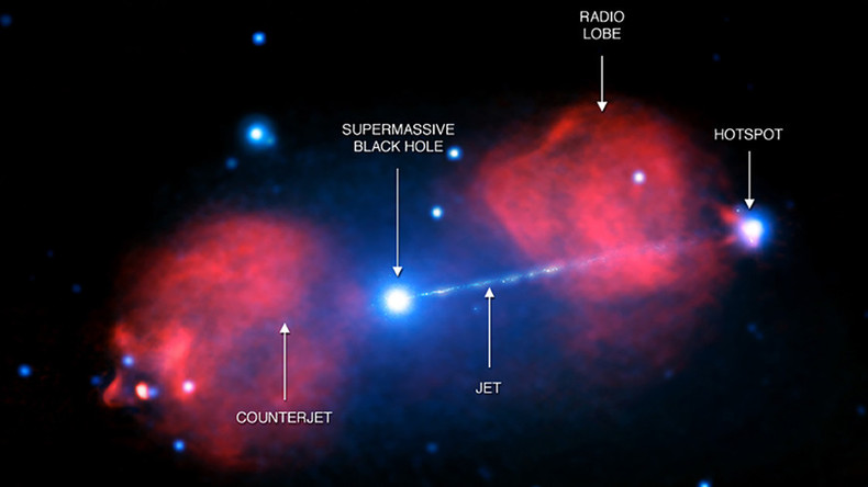 Death Star: Supermassive black hole blast travels 300,000 light years (PHOTO)