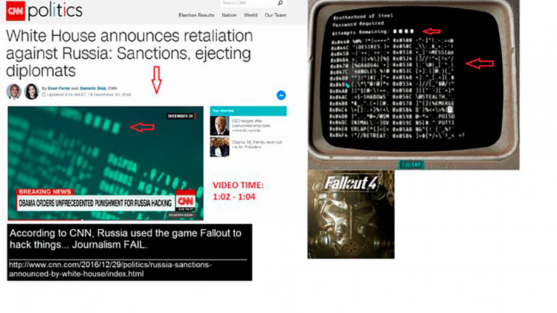 CNN mocked for using screengrabs from Fallout 4 in Russian hacking story