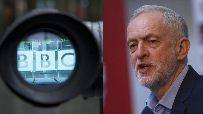 BBC reporting fake news? Labour leader Corbyn lashes out on live TV over quit claims (VIDEO)