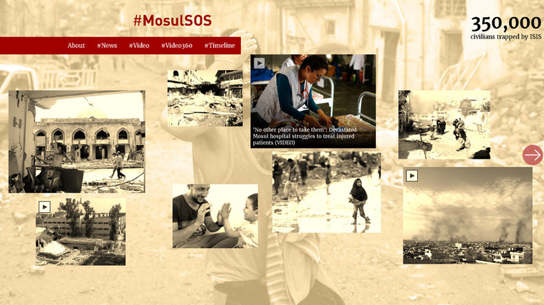 #MosulSOS: Civilians become collateral damage in US coalition anti-ISIS strikes