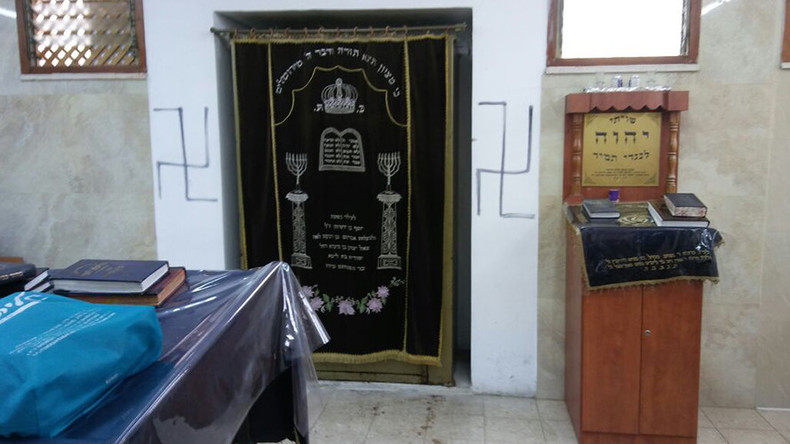 Jerusalem synagogue vandalized with swastikas, holy books burned