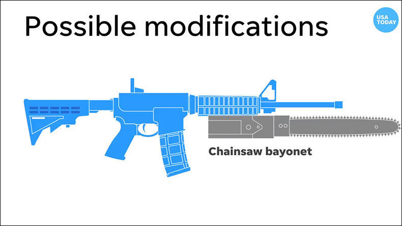 USA Today gets trolled over ‘chainsaw bayonet’ assault rifle video