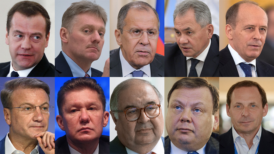 Who’s who on US Treasury ‘Kremlin List’: From PM to head of ‘the Russian Google’ 