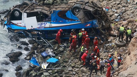 7.1 earthquake hits near coast of Peru leaving 1 dead, 20 injured