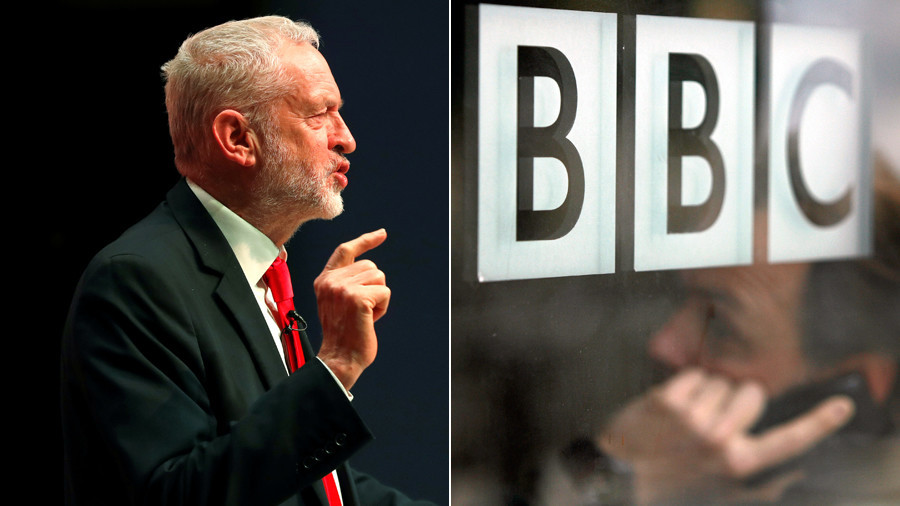 ‘Extreme bias’: BBC blasted for Corbyn Bolshevik backdrop on Newsnight