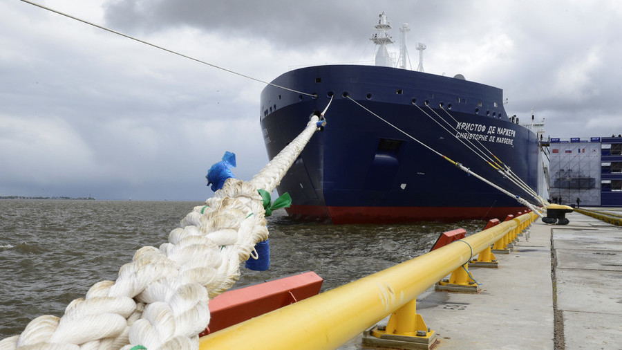 Russia outmaneuvers US on gas supplies to Europe