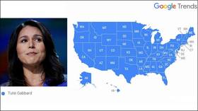 Tulsi most-Googled candidate during debate… raising questions over ‘muted’ Twitter trend
