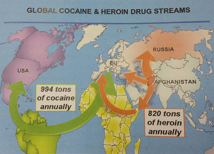 Image from Viktor Ivanov's presentation to UNâs 56th session of the Commission on Narcotic Drugs in Vienna (March 2013)