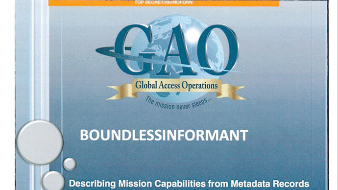 Boundless Informant: NSA’s complex tool for classifying global intelligence