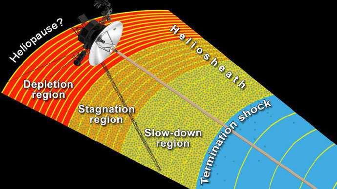 Image from nasa.gov