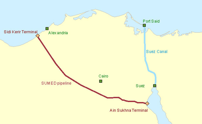 A map showing the Suez Canal, which is 190 kilometers east of the protests in Cairo, and intersects Port Said, where protests broke out in March 2013. Image from www.eia.gov