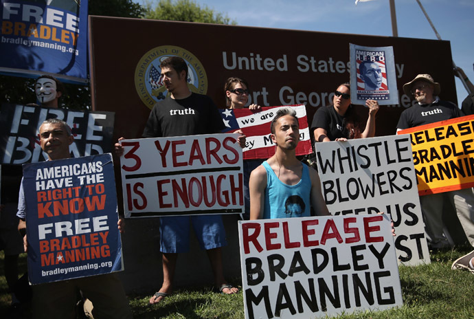 Supporters of U.S. Army Pfc. Bradley E. Manning hold signs to show support during a demonstration outside the main gate of Ft. Meade July 30, 2013 in Maryland. (Alex Wong/Getty Images/AFP)