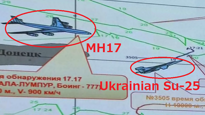 Russia to probe media reports that Ukraine military shot down MH17