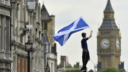 Scottish independence: Sterling pounded on back of ‘yes’ surge