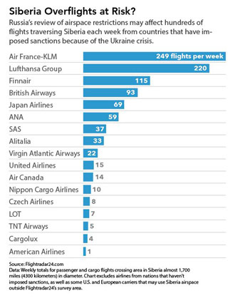 Source: Bloomberg News