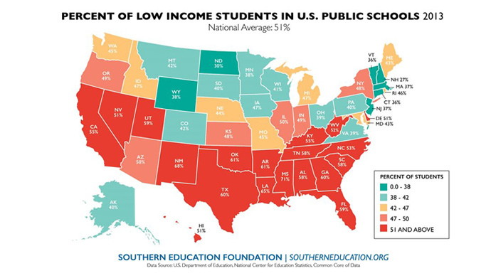 Majority of America's public school children are living in poverty